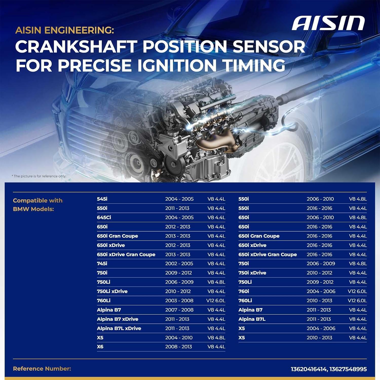 AISIN AFTERMARKET CKSAZ-00546 Engine Crankshaft Position Sensor - Compatible with BMW X5 2004-2013, X6 2008-2013, 550i 2006-2013 2016, 650i 2006-2010 2012-2013 2016, 745i 2002-2005, 750i 2006-2012