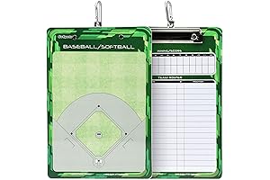 GoSports Premium Dry Erase Coaches Clipboards