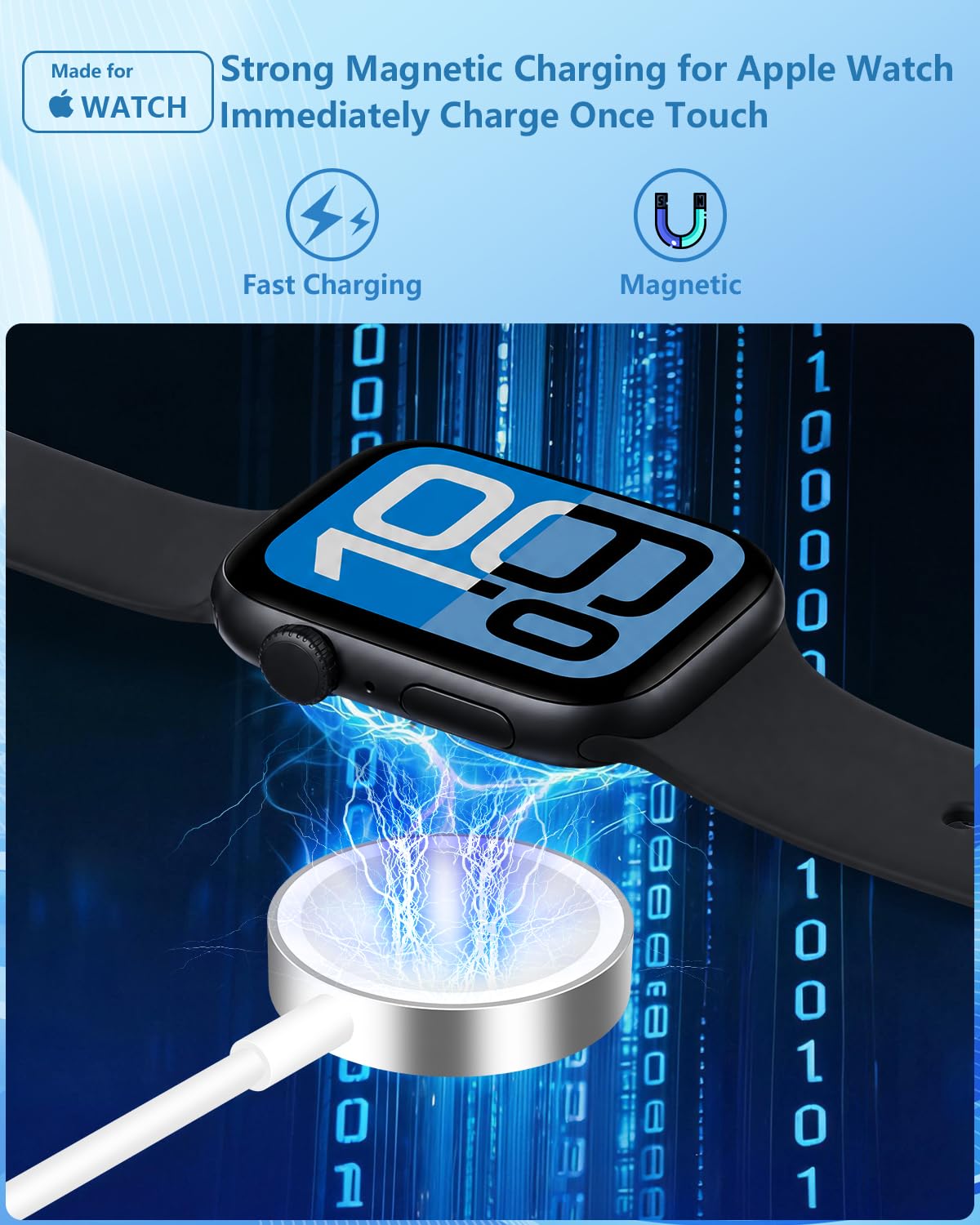 Stuffcool Magnetisches Ladekabel für Apple-Watch-Ladegerät, 2 Stück, 2 m, USB C auf iWatch, tragbares, kabelloses Schnellladekabel für Apple-Watch-Serie Ultra/11/10/9/8/7/6/SE/5/4/3/2