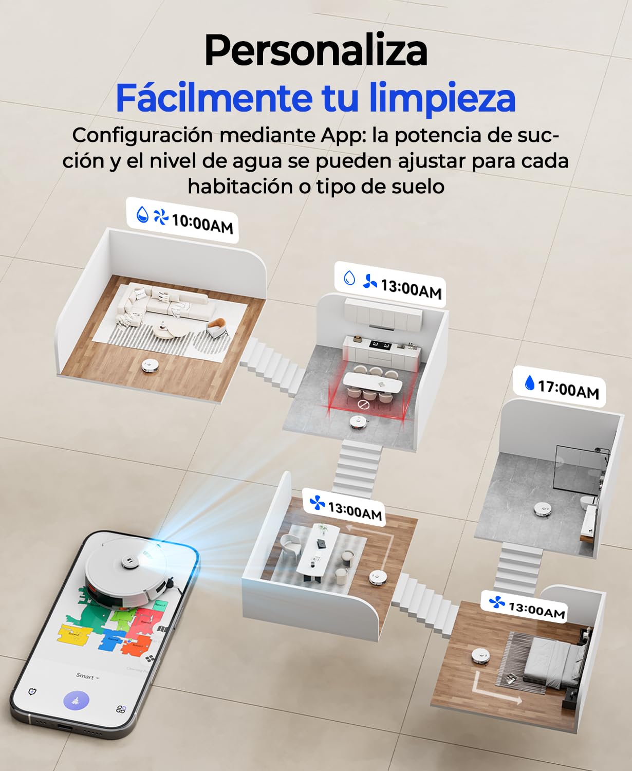 Redkey D8 Robot Aspirador y Fregasuelos, 25000Pa Aspirador Robot con Base, 4L Auto-Vaciado, Anti-Enredo de Cabello, Navegación LiDAR, Ideal para Alfombras y Pelos de Mascotas, Voz y aplicación