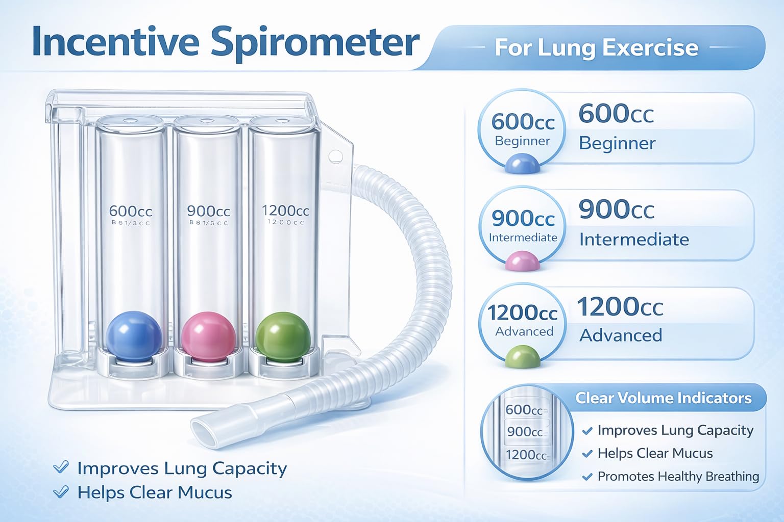 Morixa 3 Ball Spirometer for Deep Breathing Exercise | Lung Exerciser & Respiratory Trainer | Improve Lung Capacity & Breathing Strength | Breath Measurement System | Washable, Hygienic & Detachable Design | Easy to Use for Adults & Kids | Pack of 1 2