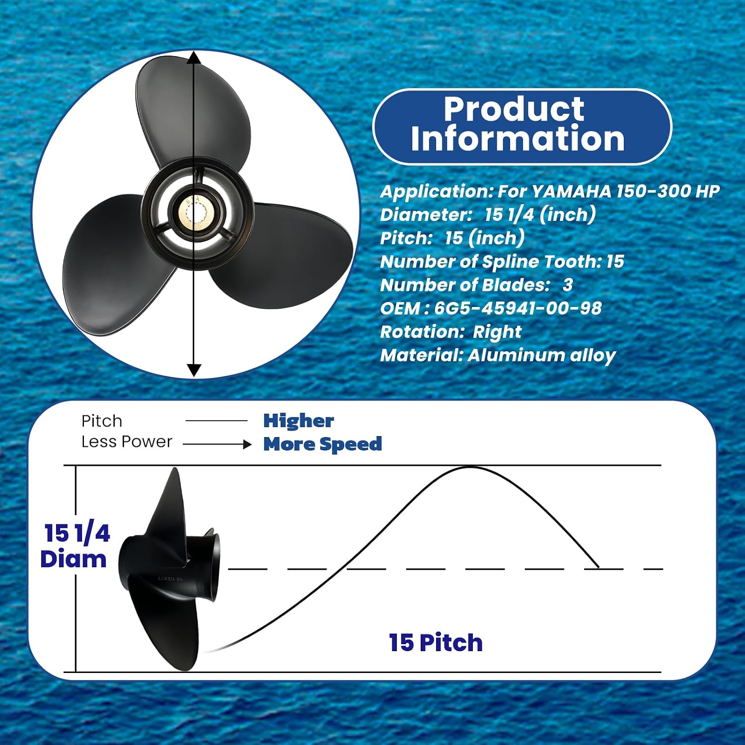 OEM Upgrade Aluminum Outboard Motor Boat Propeller fit Yamaha Engines 150HP 175HP 200HP 220HP 225HP 250HP 300HP 15 Spline Tooth