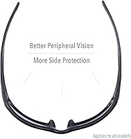 Vista 3 de UVEX de Honeywell