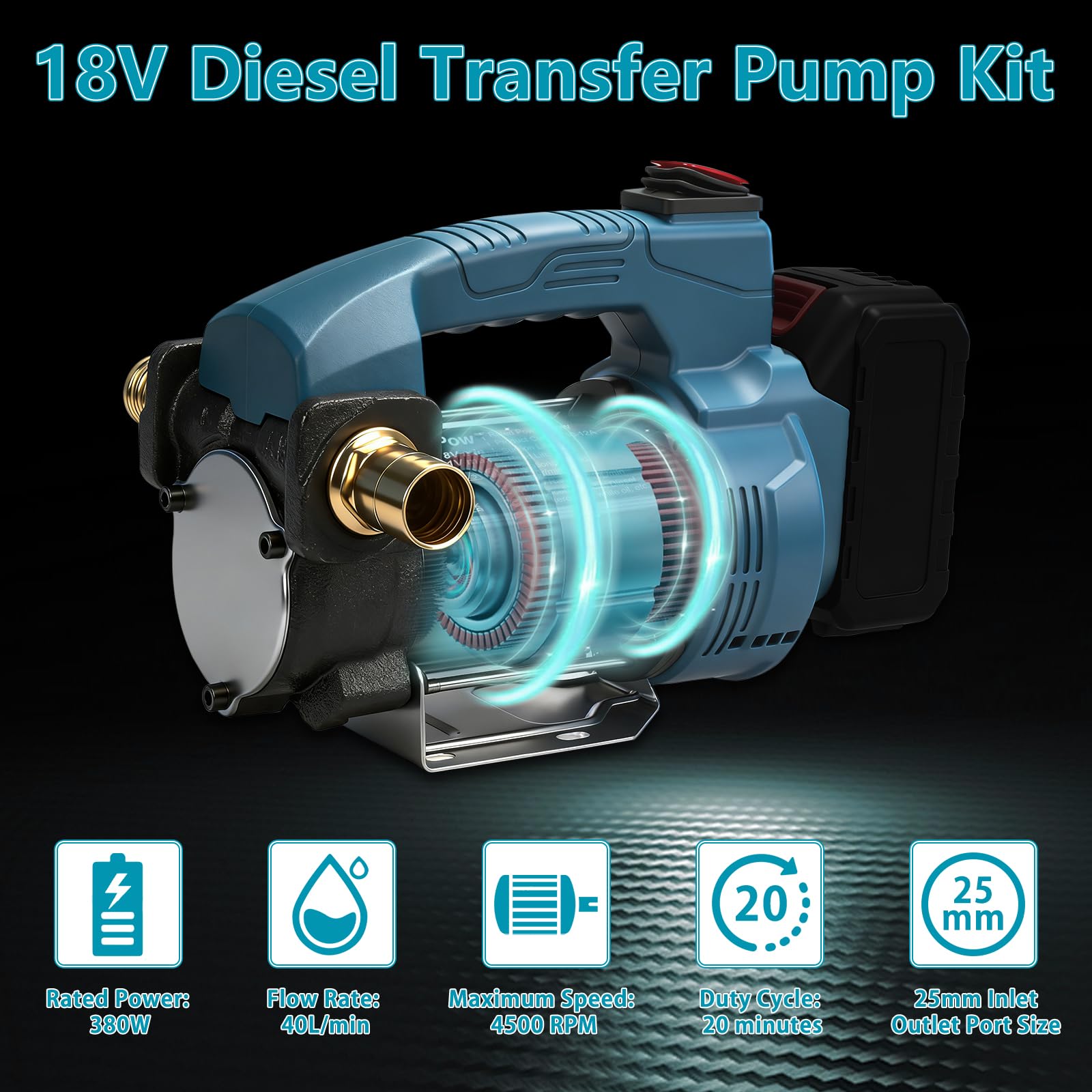 Pompa do oleju napędowego bezprzewodowa, kompatybilna z akumulatorem Makita 18V, 45L/min Pompa elektryczna do oleju napędowego, pompa paliwa z pistoletem dozującym, automatyczne zatrzymanie i