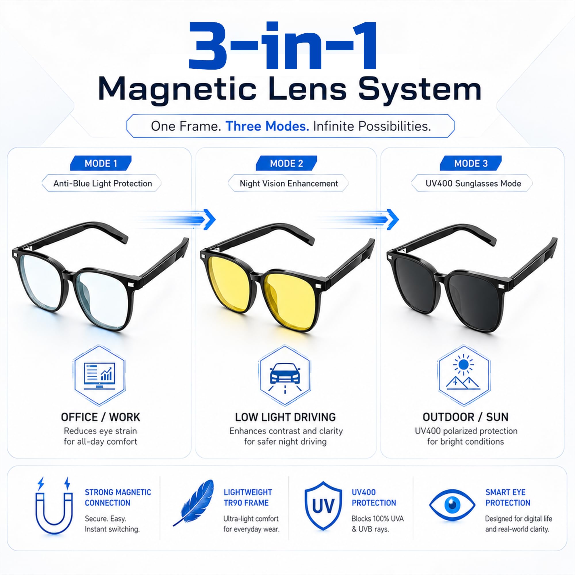 Gafas inteligentes con audio Bluetooth, lentes fotocromáticas y antiluz azul, gafas de sol UV400, control táctil, marco TR90 impermeable