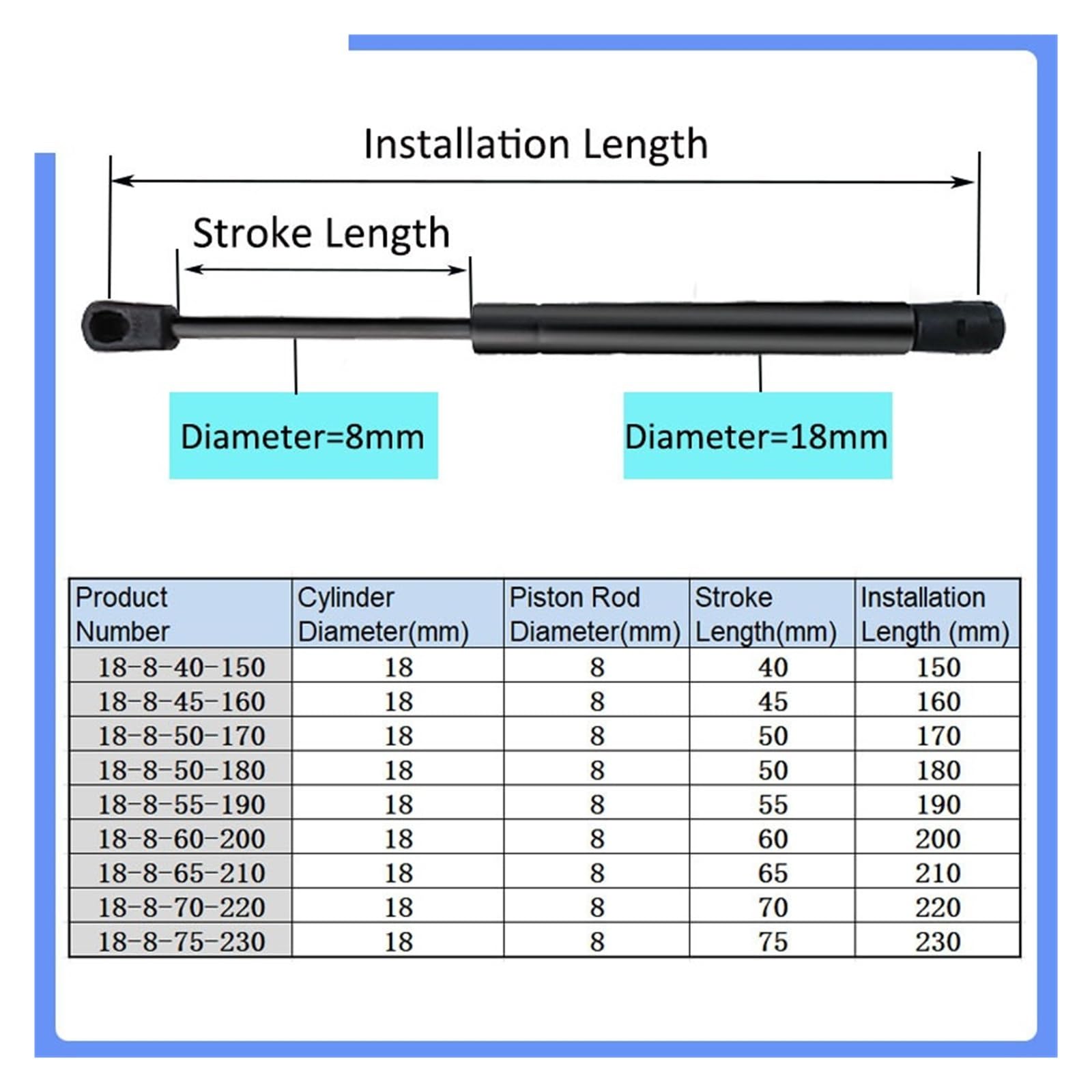 Amortiguador de resorte de gas, barra de puntal de soporte de elevación hidráulica de 150-230 mm 50 kg/500 N(18-8-75-230)