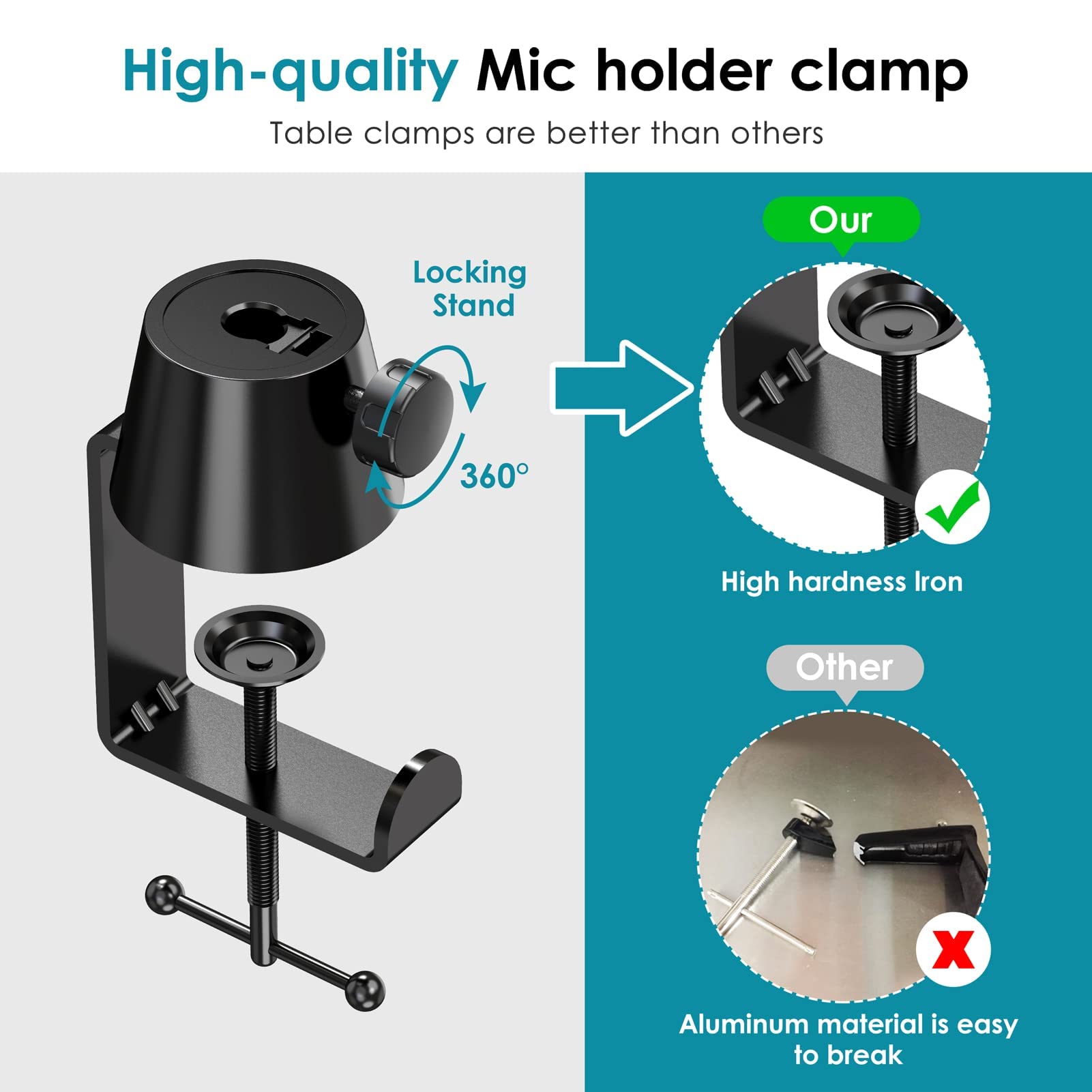 Amazon | YOUSHARES マイクブームアームスタンド Shure SM7B、MV7 