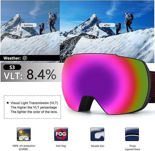 Miniatura 4 de Snow Goggles Ski Goggle for Man Women Frameless Motorcycle Snowboarding Goggles for Skiing Climbing Snowboarding