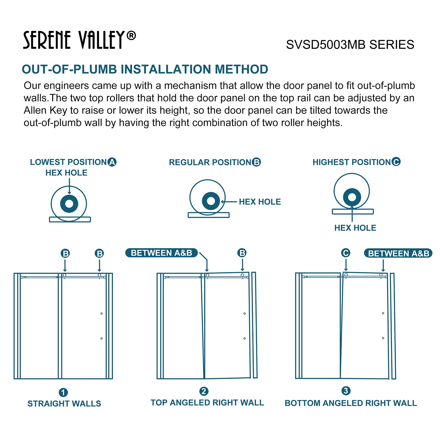 Serene Valley Square Rail Frameless Sliding Shower Door SVSD5003-6474MB,  Easy-Clean Coating 3/8" Tempered Glass - 304 Stainless Steel Hardware in  Matte Black 60"- 64"W x 74"H - - Amazon.com