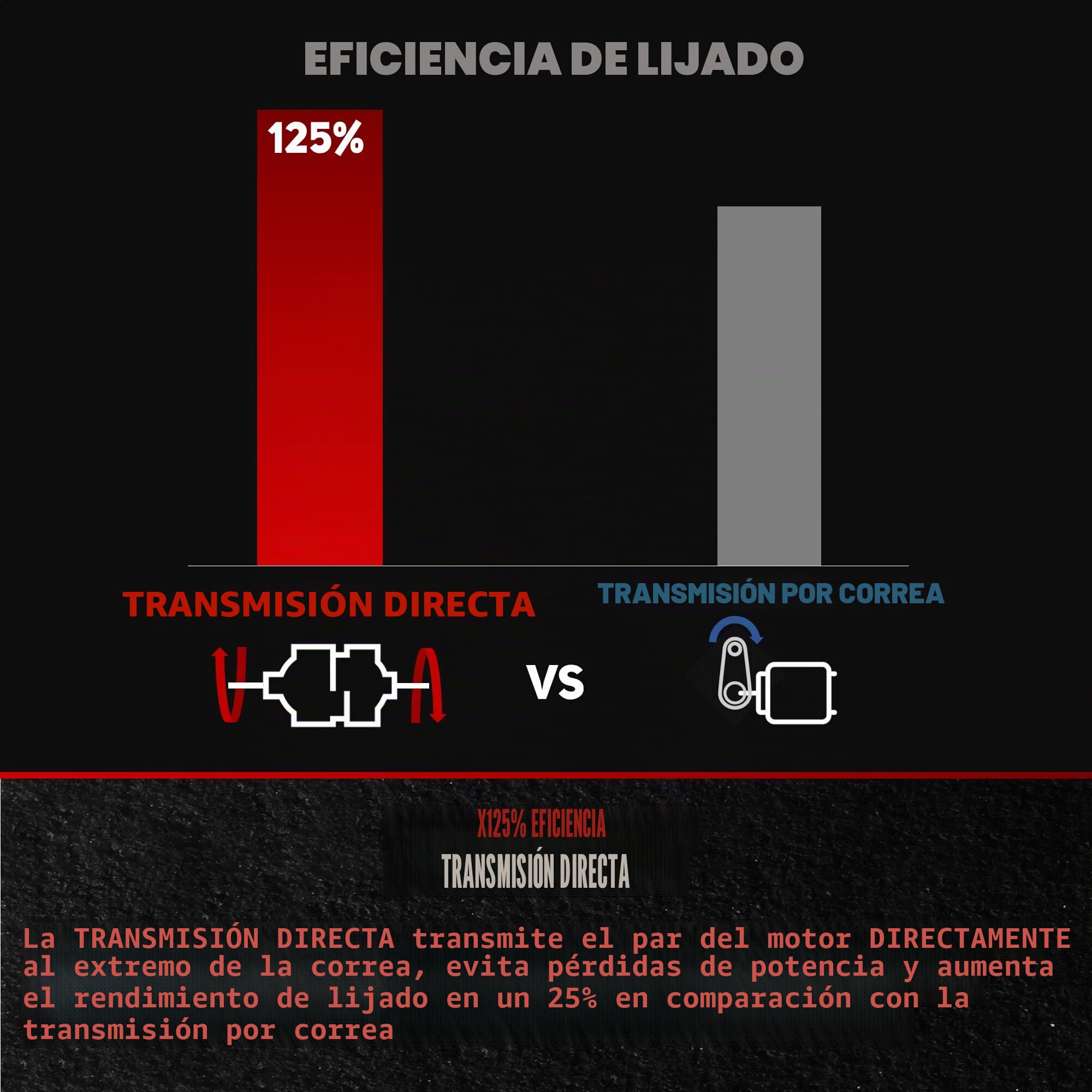 BUCKTOOL Lijadora de banda de 500W con accesorios | Lijadora de banda de lijado 9,2 m/s, velocidad de rotación del disco abrasivo 2980 rev/min | muela Ø 200mm