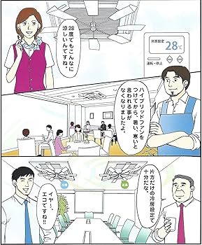 Amazon.co.jp: ハイブリッドファン HBF-FA1 CW 日本製 業務用