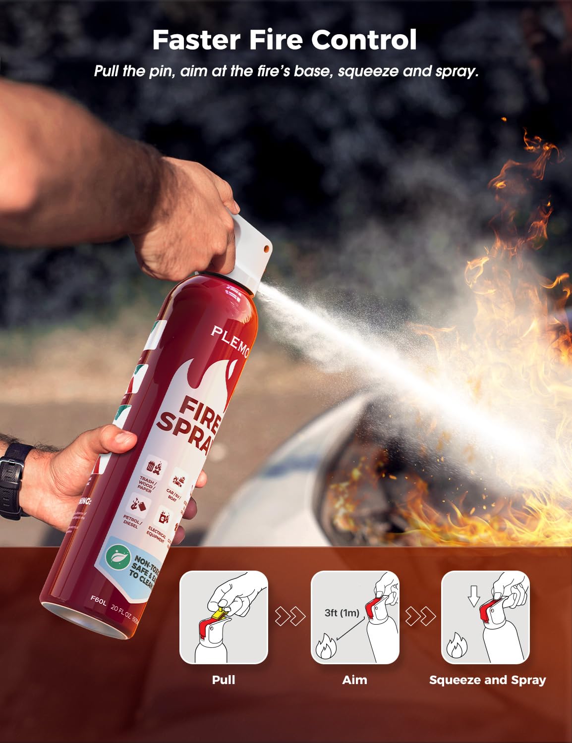 PLEMO Fire Extinguisher for Home, All-in-1 Fire Extinguisher for Car, Kitchen, RV, Garage, Truck, and Camping, Fire Spray Cold-Resistant, F60L, 2-Pack
