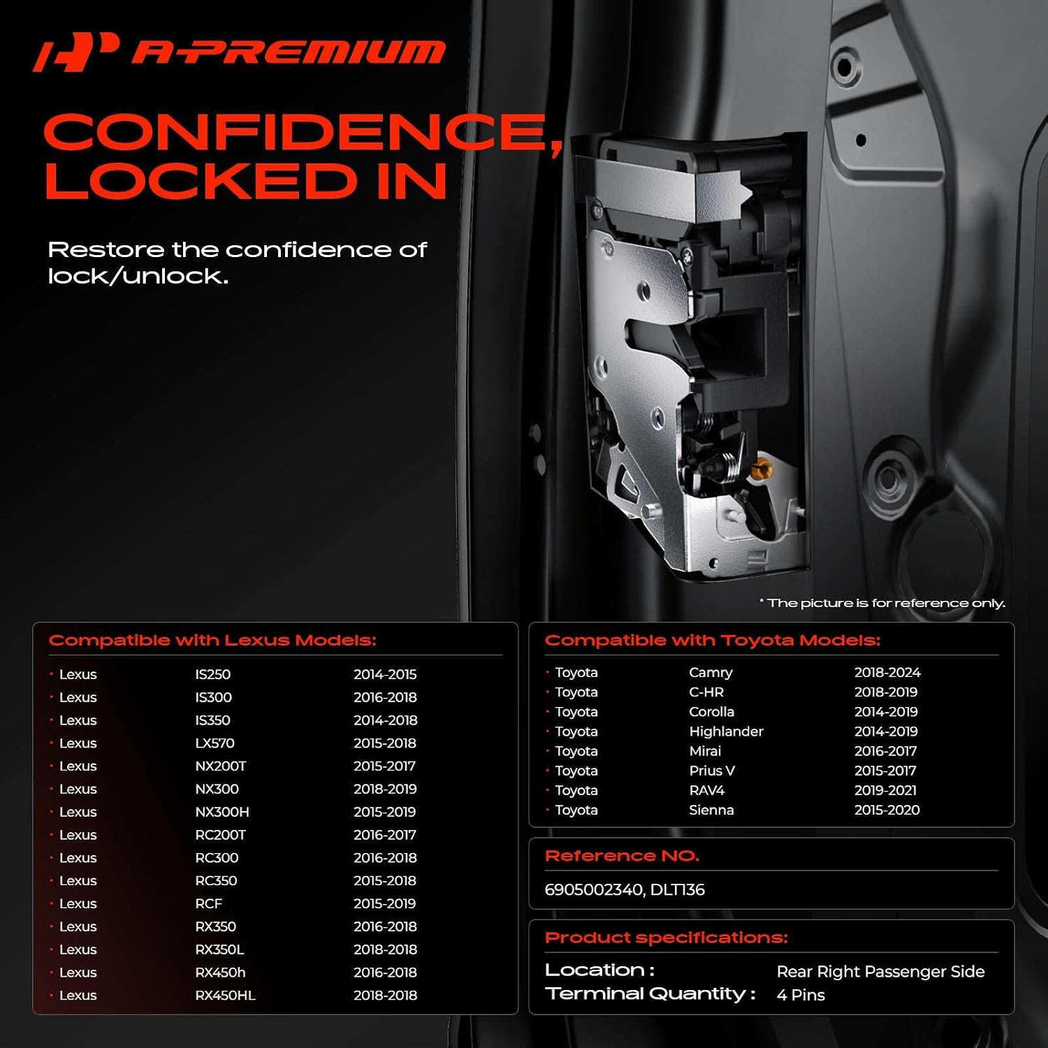 A-Premium Rear Right Passenger Side Door Lock Actuator Compatible with Toyota Camry C-HR Corolla Corolla Highlander Mirai Prius V RAV4 Sienna & Lexus IS250 IS300 IS350 LX570 NX200T NX300 & More