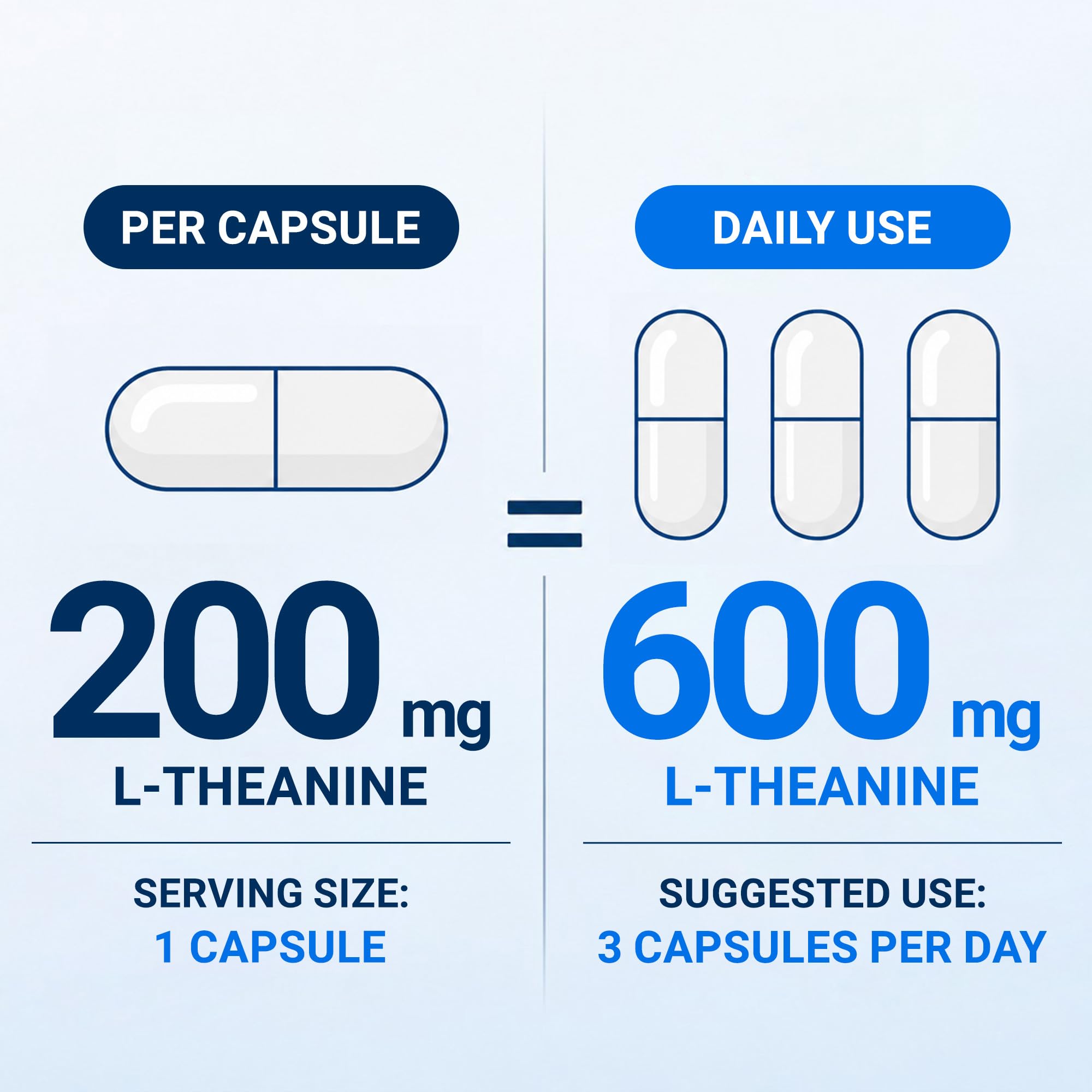 Dr. Berg L-Theanine - Soporte suprarrenal