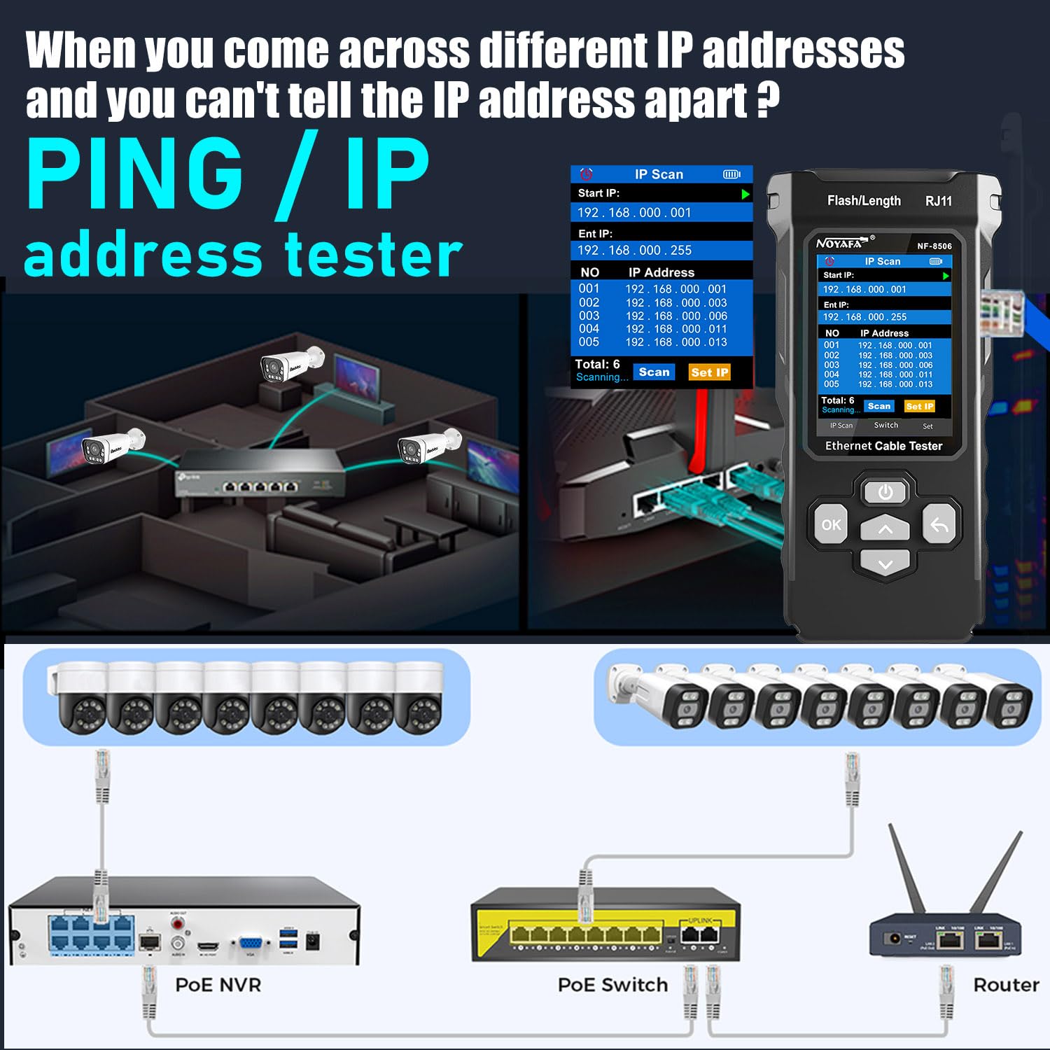 NF-8506 Netzwerkkabel-Tester mit IP-Scanner, Netzwertratentest, TDR/POE/Ping/CAT5 CAT6, Netzwerkkabel-Toner für RJ11, RJ45, LAN, Ethernet-Kabeltester, Telefonkabelfinder, professionelles