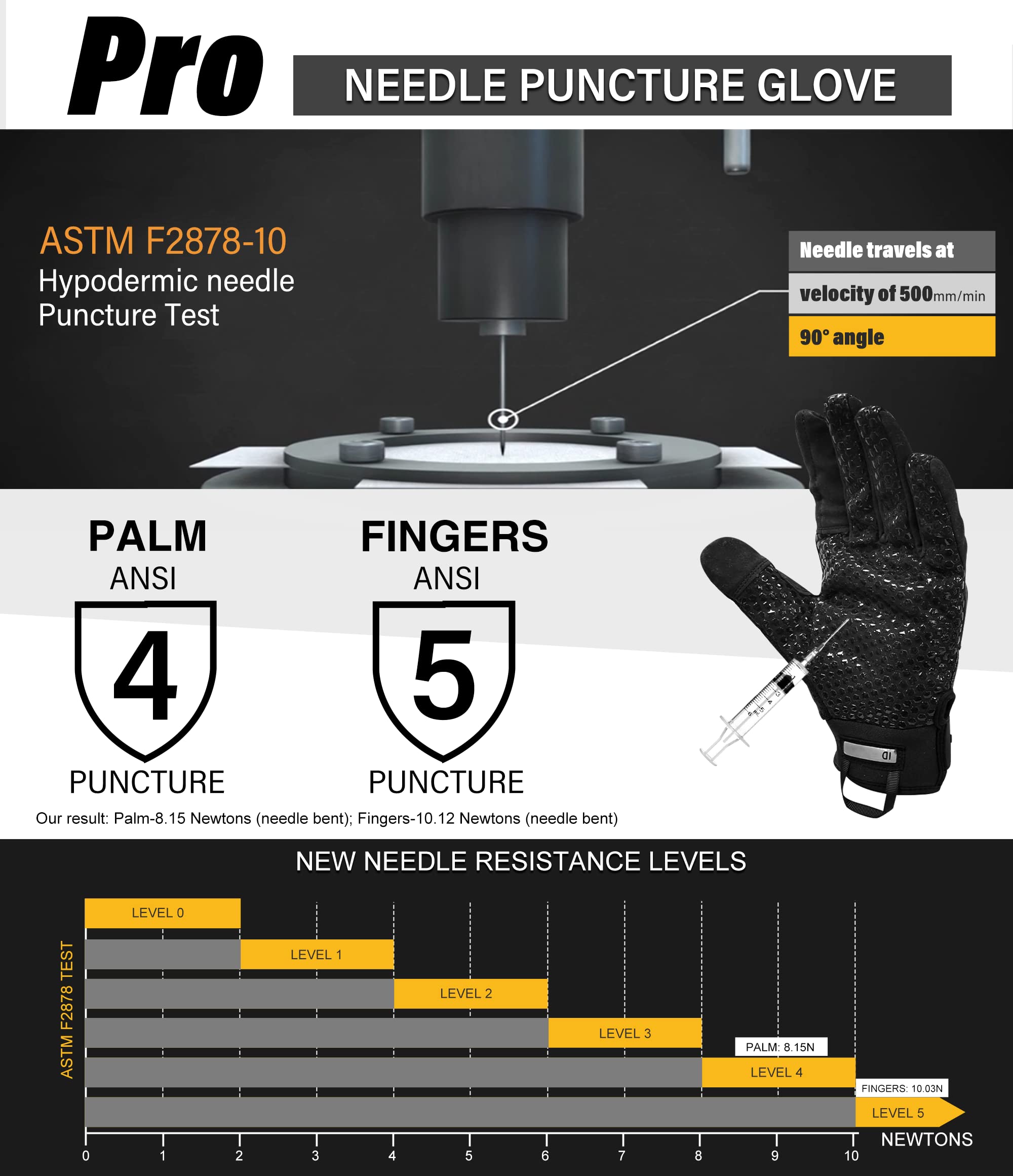 Gants tactiles résistants aux coupures - Protection tactique puissante contre les coupures - Écran tactile ANSI A9, EN388, ASTM F2878-10 - Niveau 5 - Police - Gants militaires