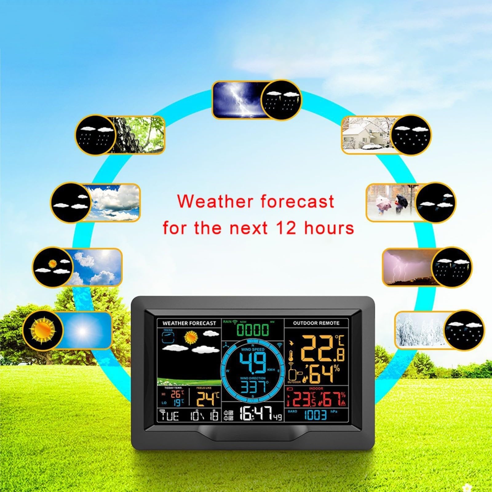 Wetterstation Mit Außensensor, Funk-Wetteruhr Mit Wecker, Temperatur Luftfeuchtigkeit Wind Regen UV, 12-Stunden-Prognose, Reichweite 100M(A)