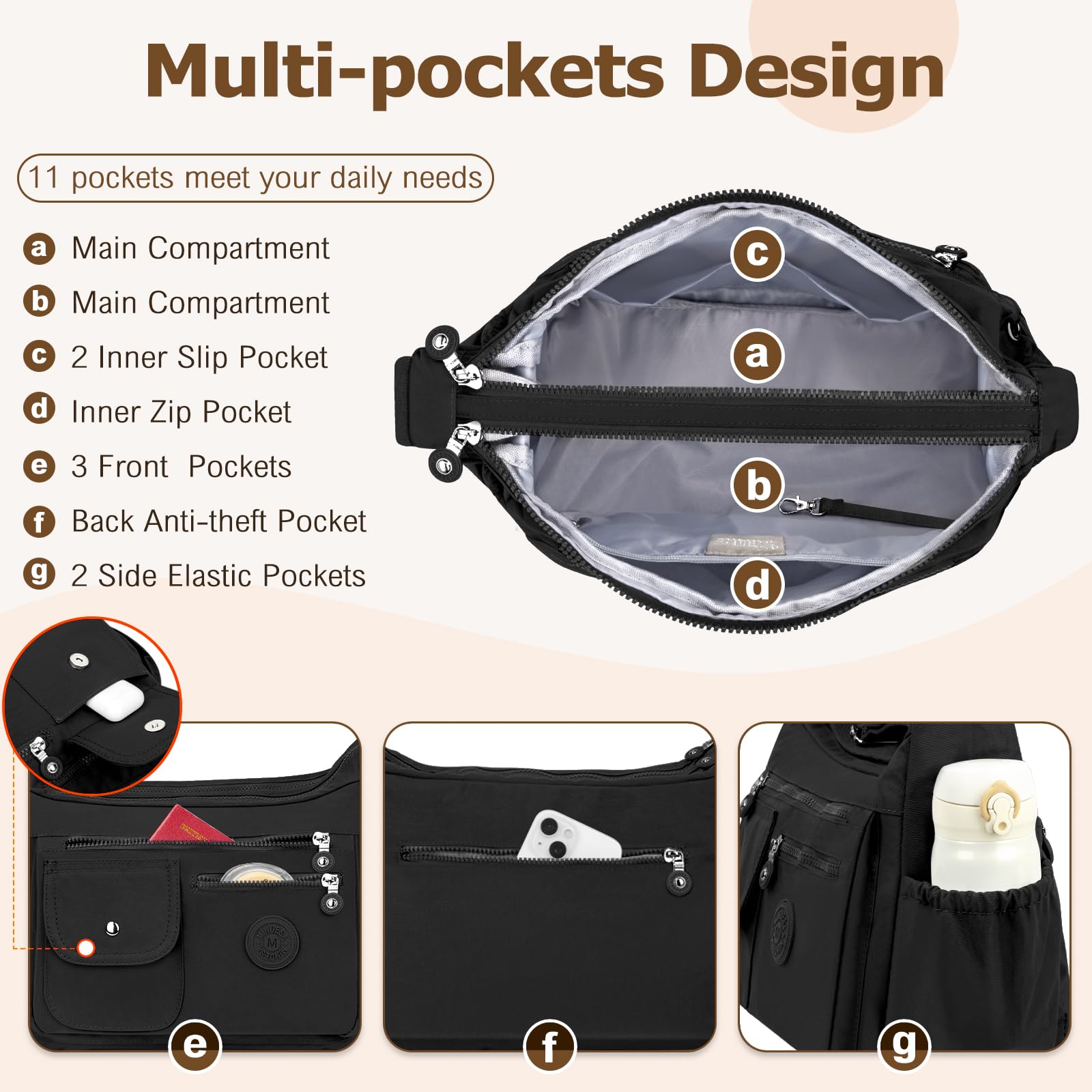 Bolso Bandolera Mujer Grande Nylon Bolso Cruzado Impermeable Bolsos Multibolsillos Crossbody Bag Mediano con Correa Ajustable Casual Bolsos de Mano para Escuela Viaje Trabaja