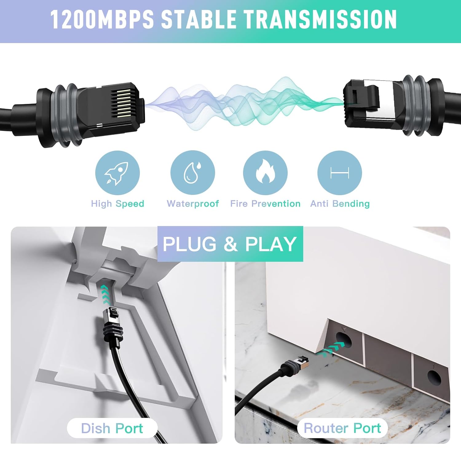 Starlink Cable 164FT/50M for Starlink Actuated Gen3, Replacement Cable Starlink Rectangular Satellite V3 Waterproof Starlink Cables