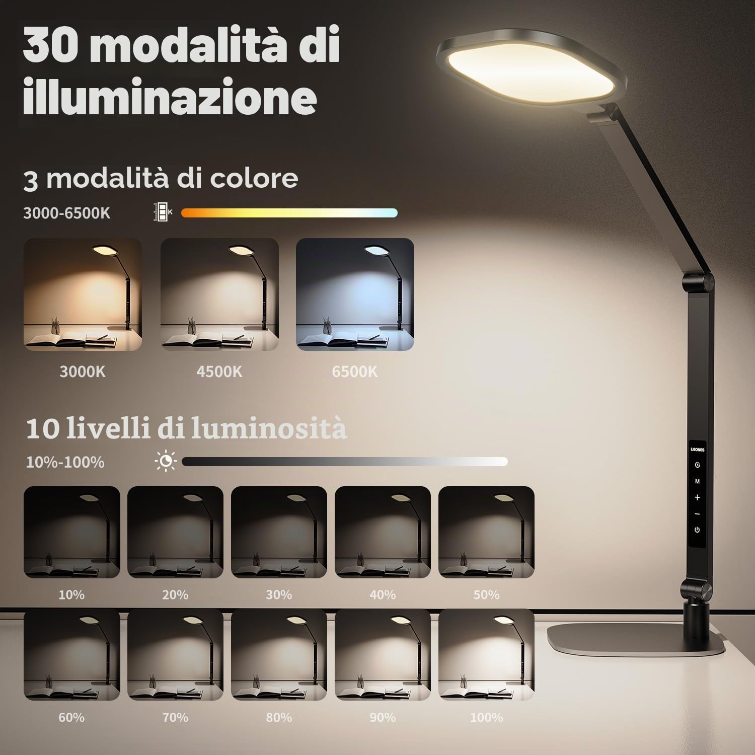 Lampada da scrivania a LED per ufficio domestico, luce da scrivania per videochiamata, 3 temperatura di colore 10 luminosità luce per computer, luci da scrivania a LED dimmerabili con funzione memoria
