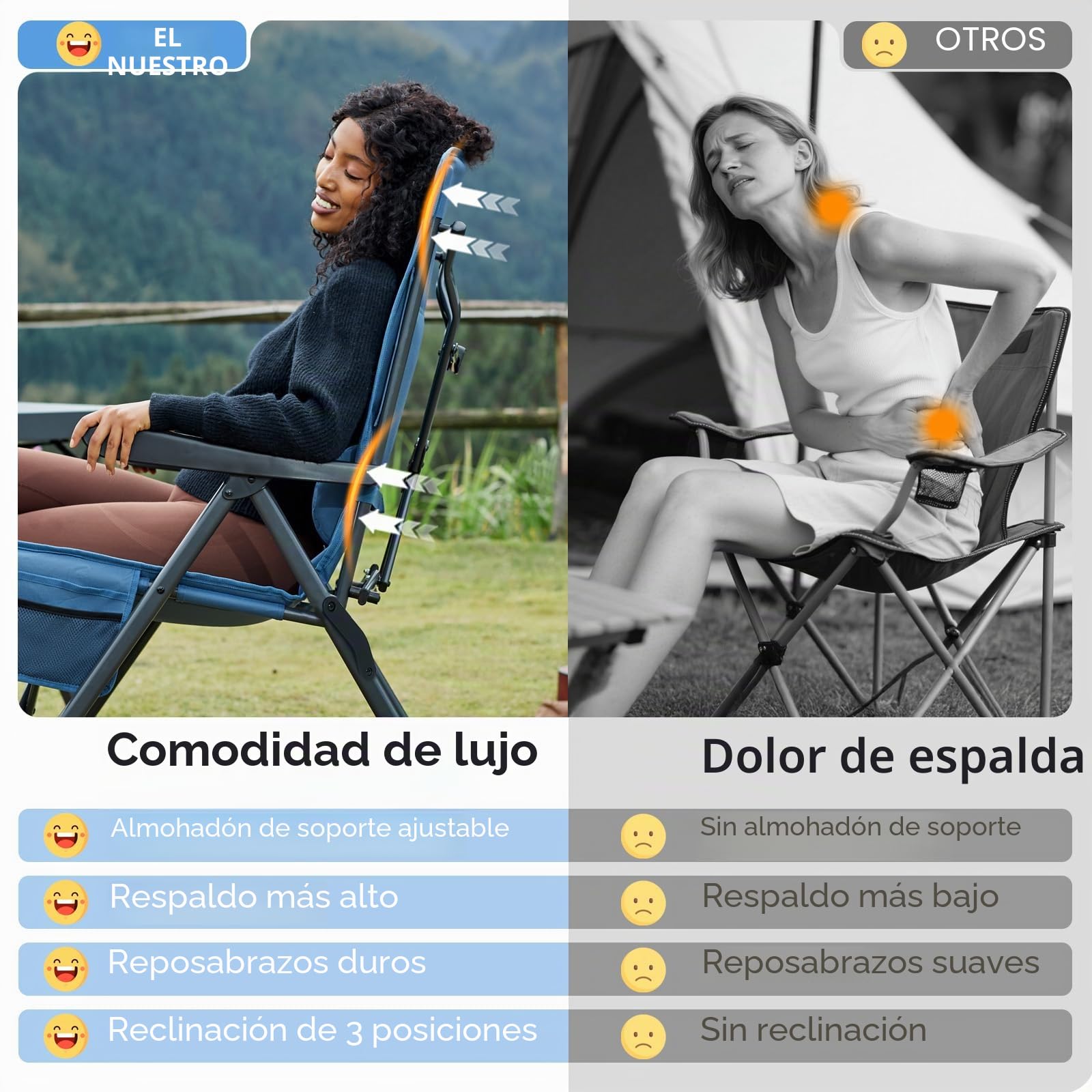 Portal Silla de camping plegable con respaldo ajustable en 3 posiciones, 160 kg, respaldo alto, silla de camping, silla de pesca, silla de jardín, silla de aluminio para jardín, balcón, picnic