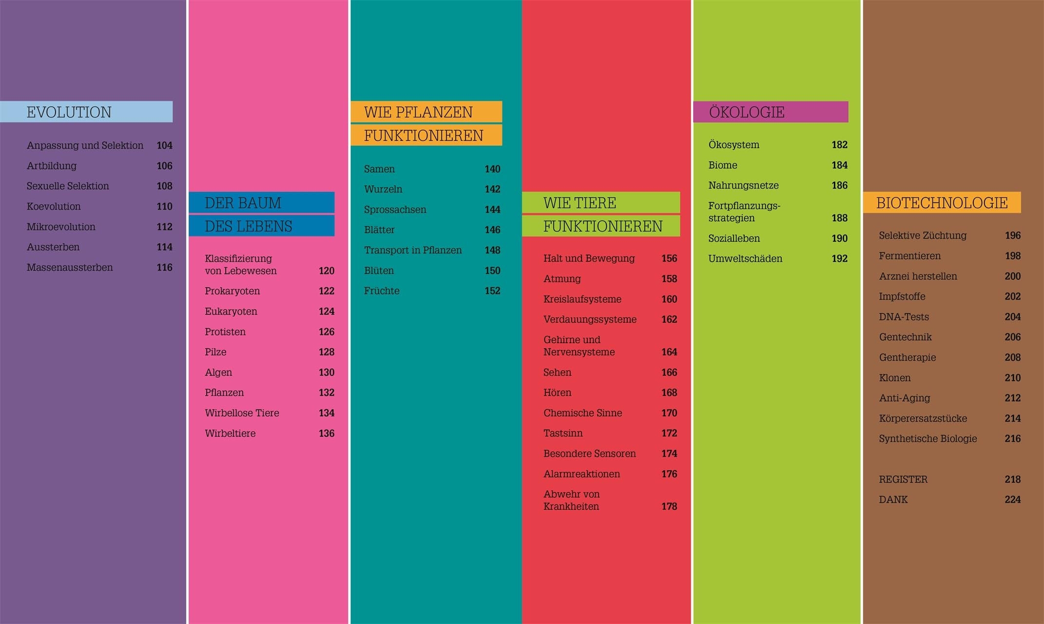 #dkinfografik. Biologie einfach erklärt: Genetik, Evolution, Ökologie. Leicht verständliche und visuell aufbereitete Einführung in die Biologie