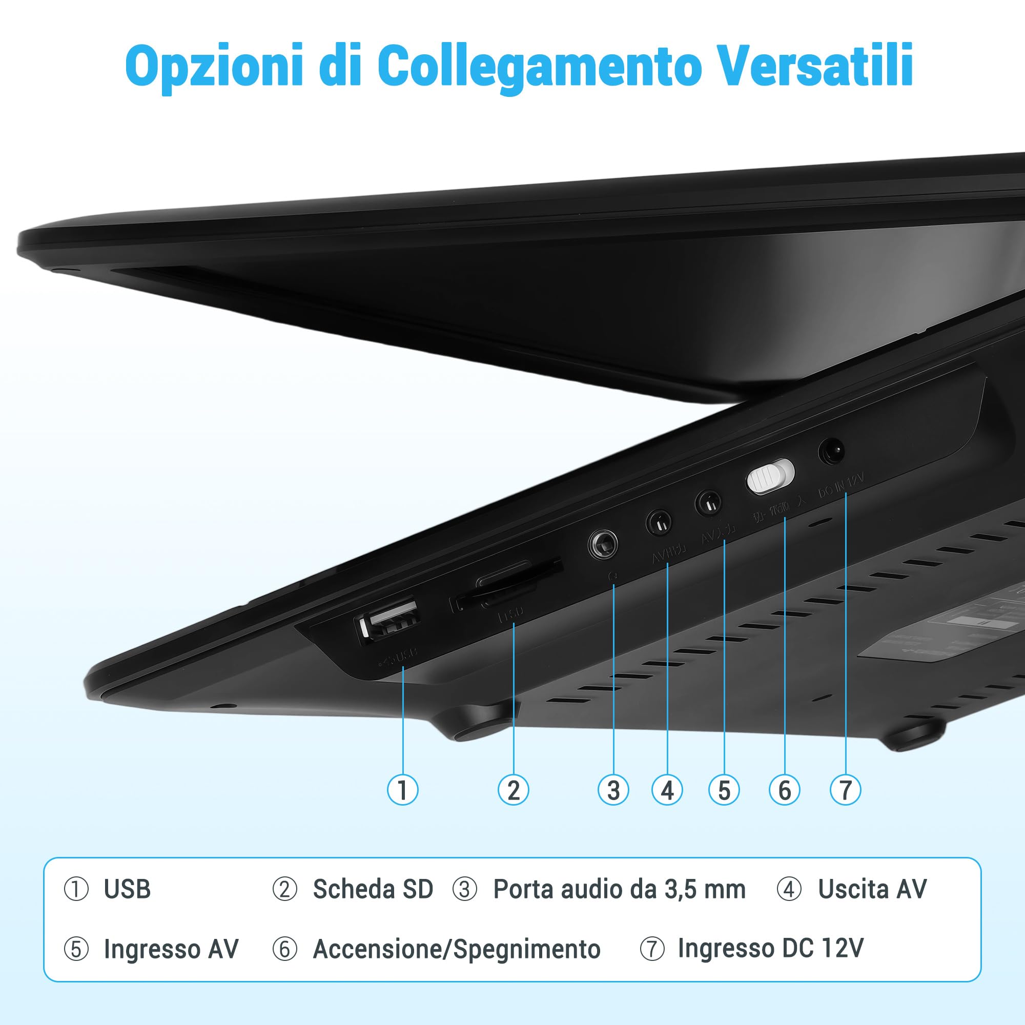 Lettore CD/DVD portatile 17,5" schermo HD girevole 15,6" supporta CD MP3 USB SD batteria stereo