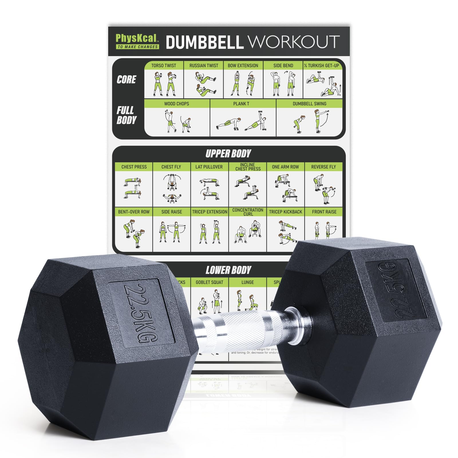 PhysKcal haltères hexagonaux en PVC et fer inodore 2,5 kg~30 kg, poids à main pour la salle de gym à domicile, la musculation et l'entraînement croisé, haltères pour la presse du diable