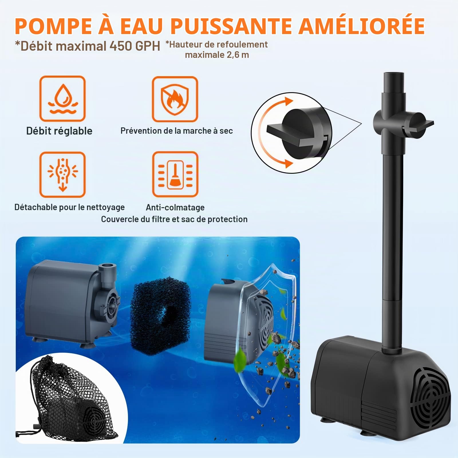 Pompe solaire pour étang 25 W, débit 1700 L/h, câble extensible de 5 m, 4 modèles de pulvérisation et sac de filtration – Idéale pour les étangs et les installations d’eau