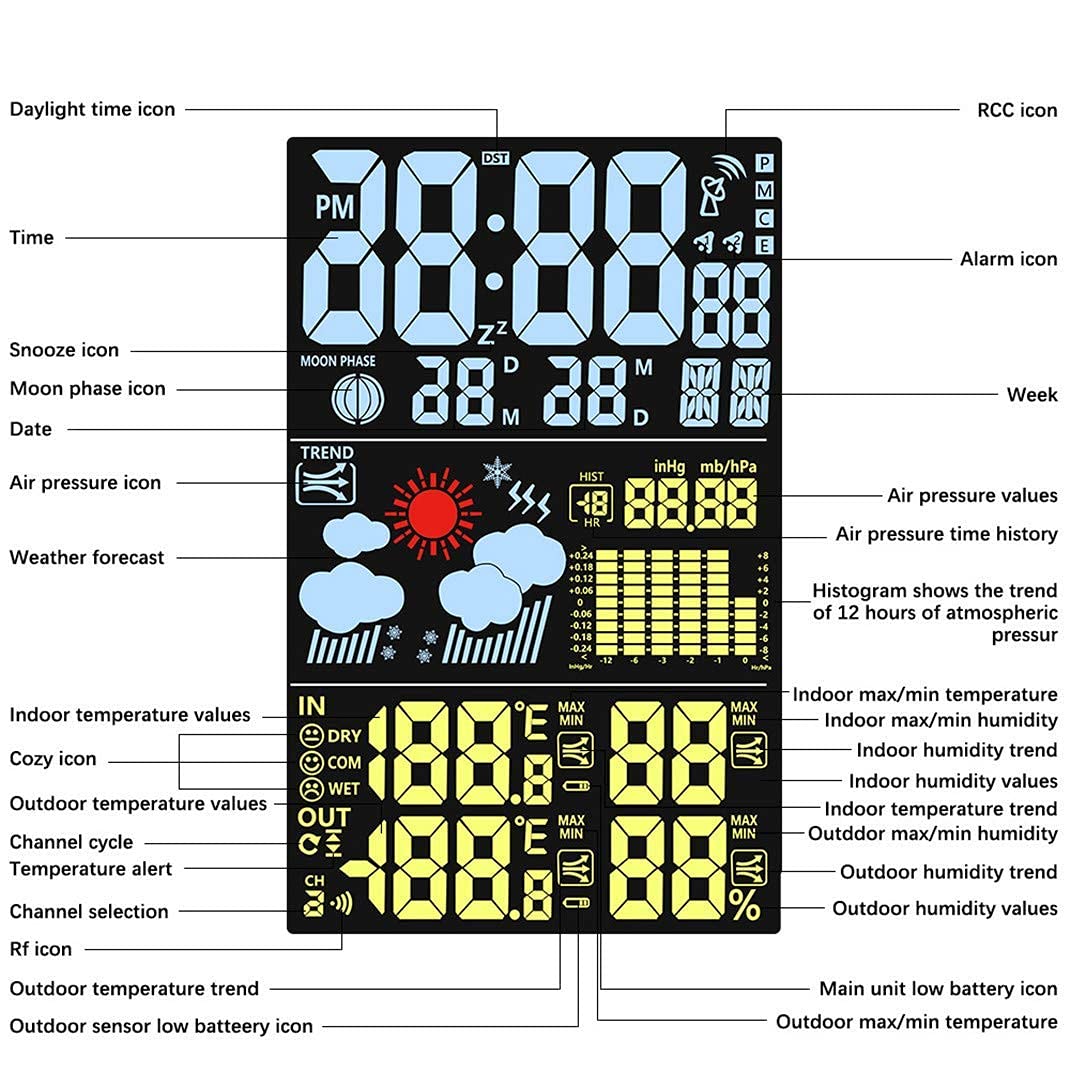 Bezprzewodowa stacja pogodowa elektroniczny budzik, wewnętrzny/zewnętrzny czujnik temperatury i wilgotności kolorowy wyświetlacz pogoda Pm regulacja jasności zegar ścienny zegar ścienny
