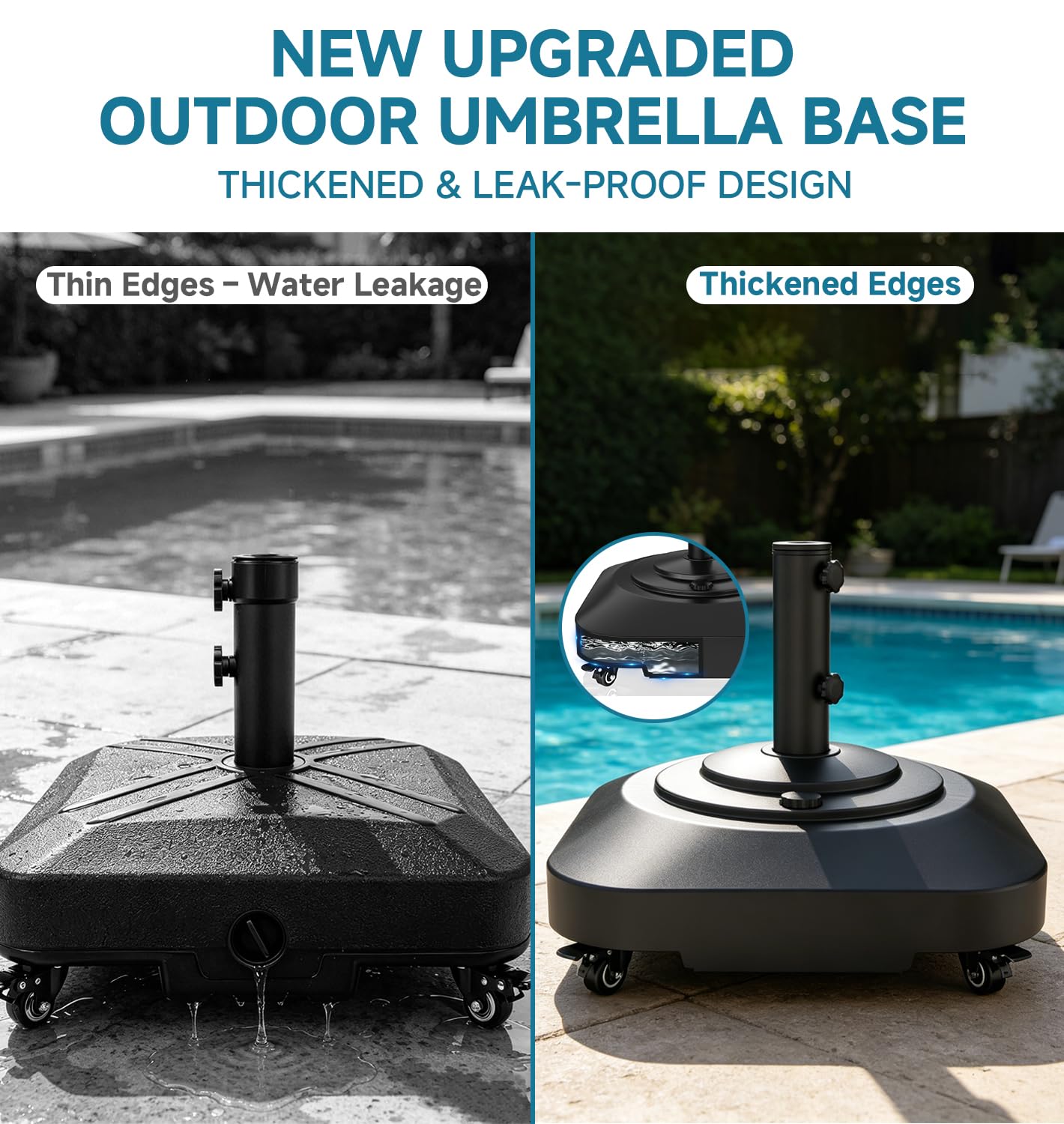 Umbrella Base with 5 Wheels, 100 lbs Max Capacity Fillable Umbrella Stand