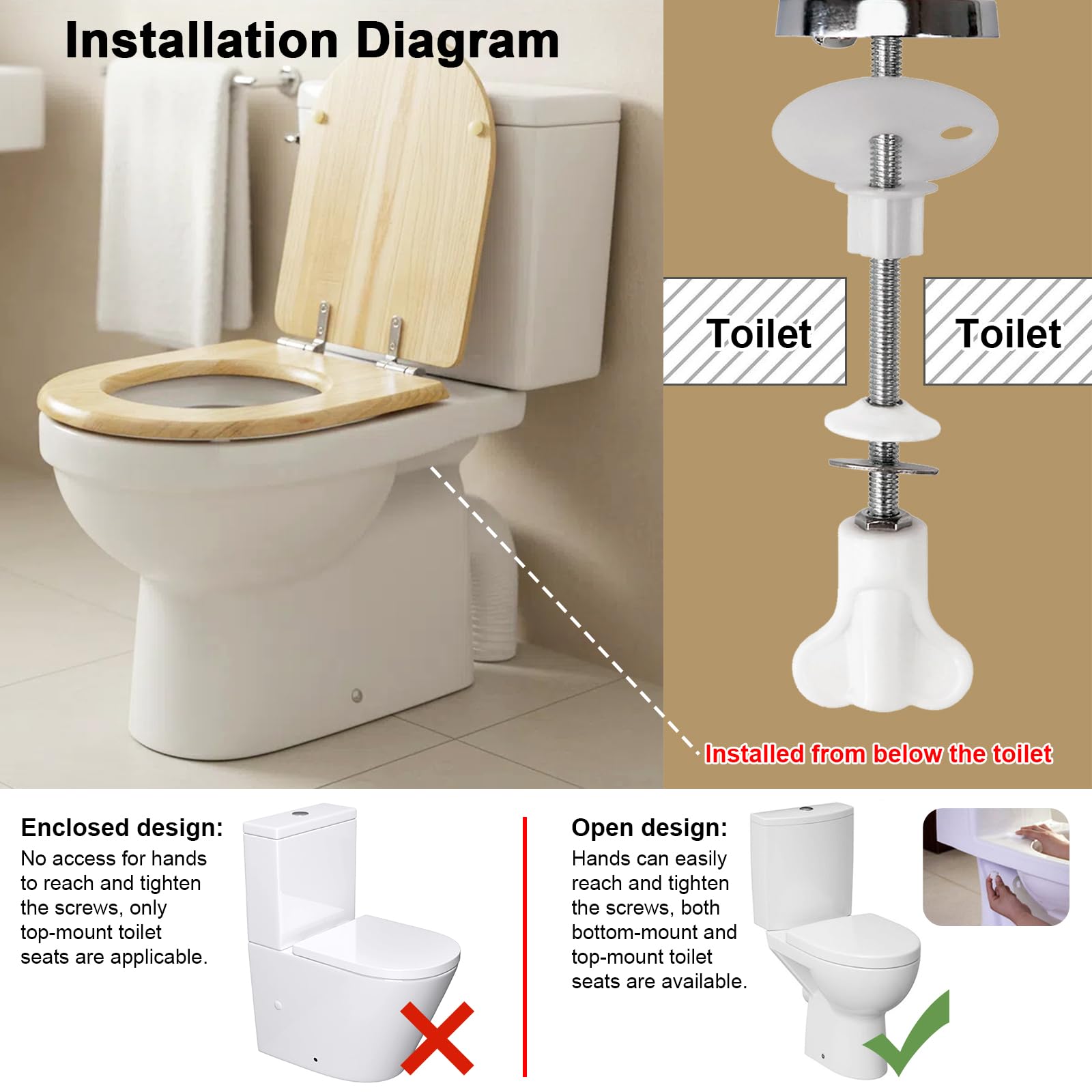 WC-Deckel aus Holz mit Absenkautomatik, D-förmiger WC-Sitz, einfache Montage(Von unten installieren), passend für die meisten WCs, Tragkraft bis 150 kg (Klein)