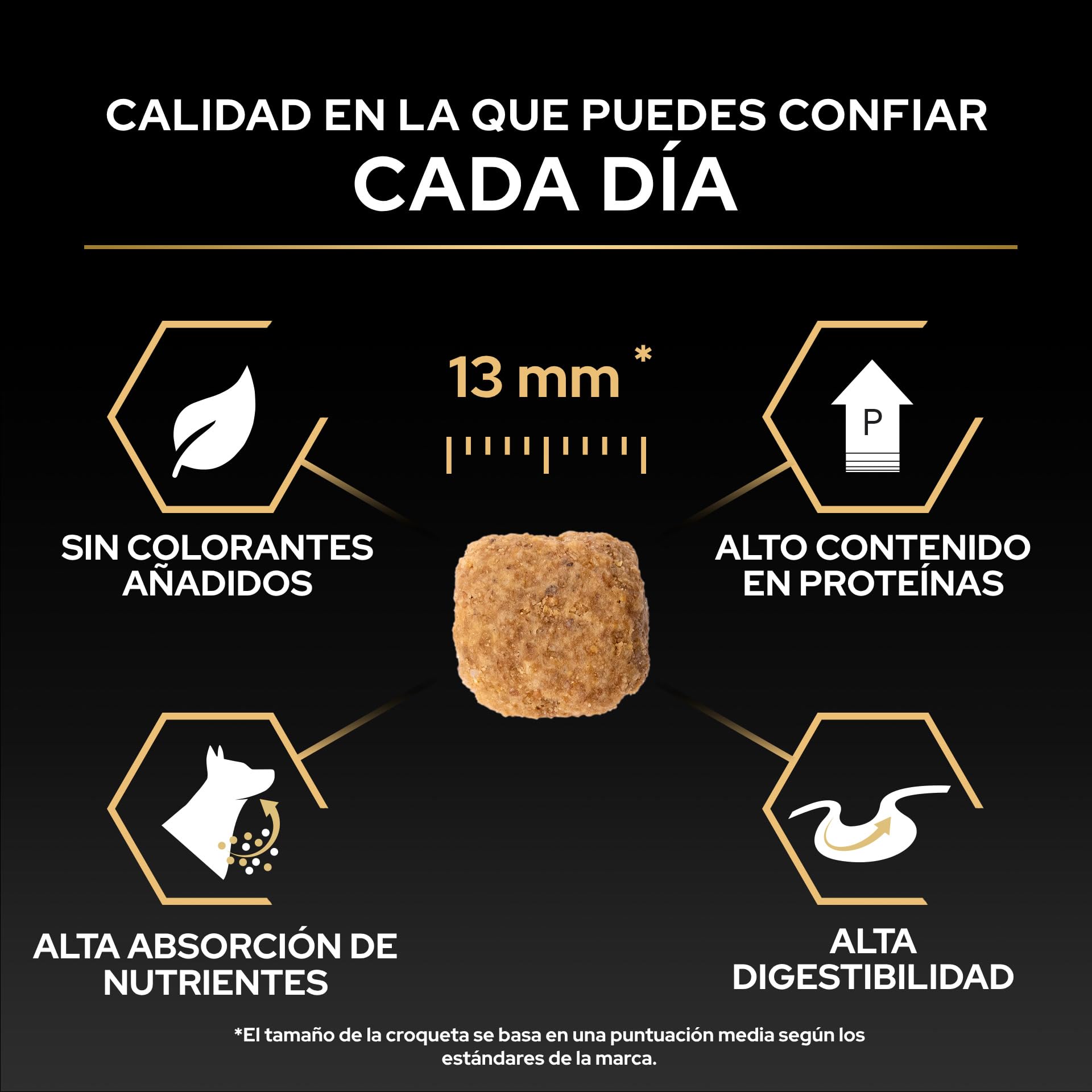 Purina Pro Plan Medium Large Age+7 Pienso para Perro Mediano y Grande Mayor, Senior con Pollo, Saco de 16kg