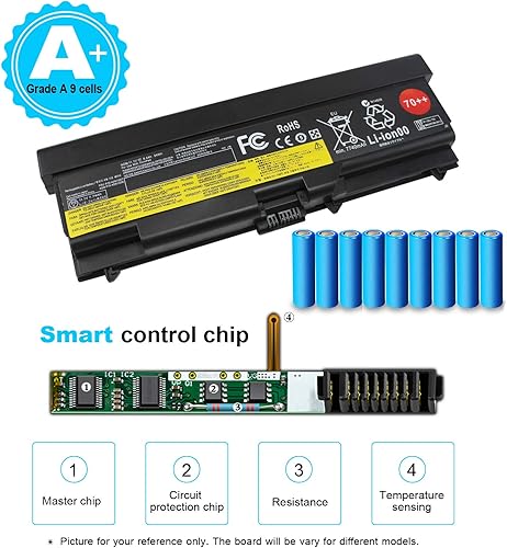 Miniatura 4 de MTXtec 0A36303 - Batería para portátil Lenovo ThinkPad T430, T430i, T410, T420, T420i, T510, T520, T530, L412, L420, L430, L512, L520, L530, W510,