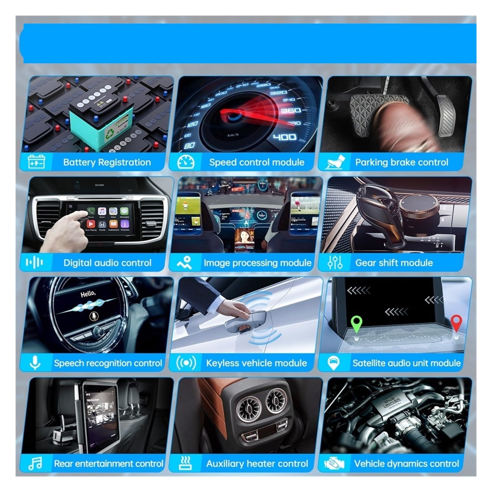 Scanner OBD2 Lecteur De Codes Automobiles For Les Systèmes ABS EPB SRS OIL BAT Reset Outil D'analyse De Diagnostic De Voiture