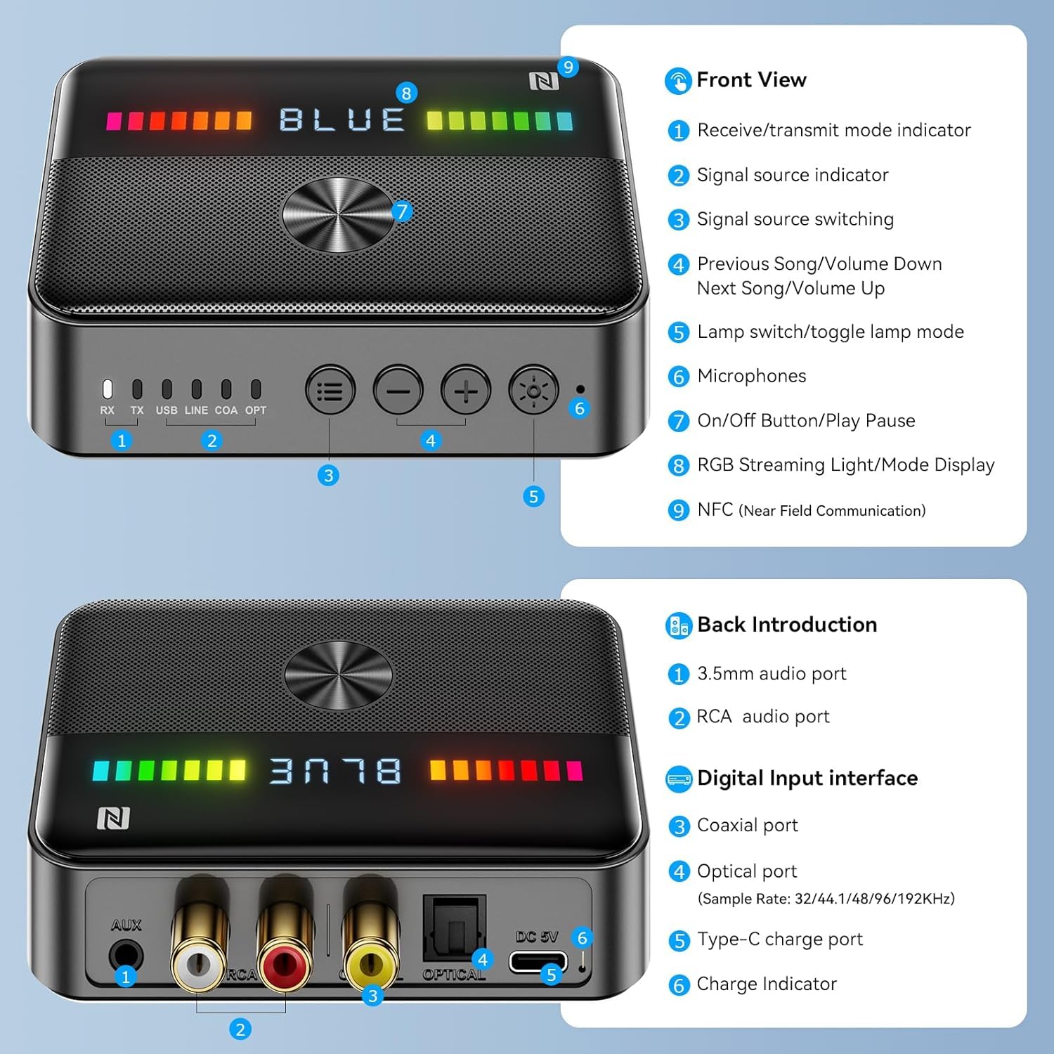 NFC Récepteur Émetteur Bluetooth 5.3 Adaptateur Audio Bluetooth pour Domicile stéréo,Haut-Parleur,Bureau,télévision,amplificateur,projecteur,Voiture, USB, 3,5 mm AUX, Coaxial, Optique, RCA