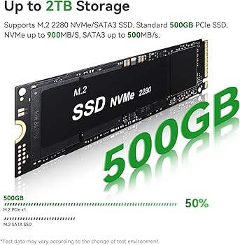 Amazon.com: TRIGKEY G5 Mini PC, 12th Gen Intel N100(4C/4T, UP to