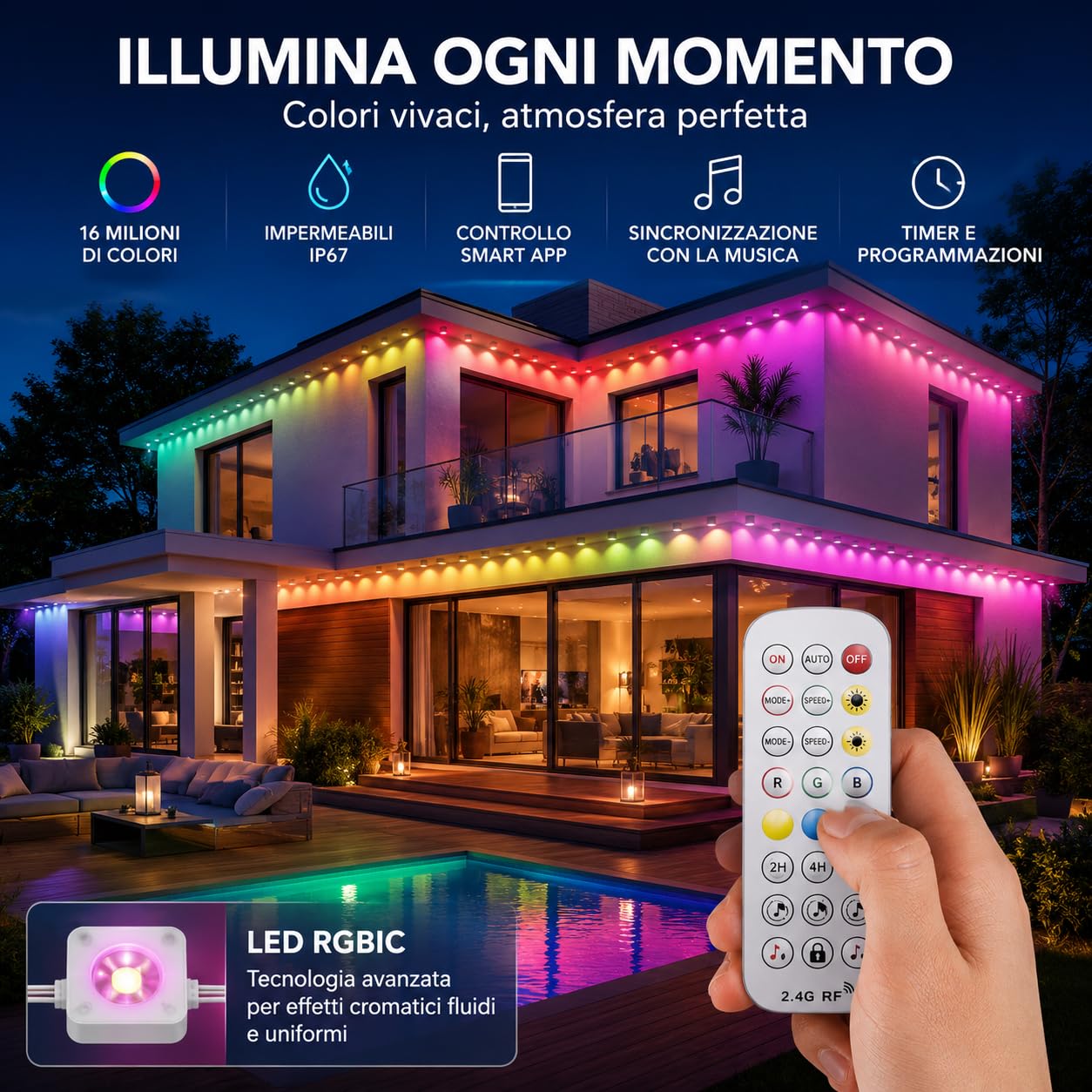 Luci Esterne Permanenti RGBIC - 15 metri con Luce Bianca, App e Telecomando 2.4G, Impermeabili IP67 per Grondaie, Facciate, Pergole e Tettoie, Modalità Musica e Timer