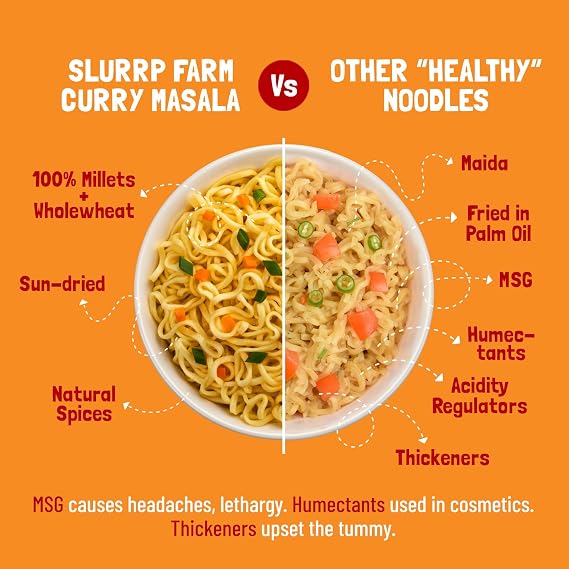 Slurrp Farm No Maida Millet Noodles | Not Fried, No MSG | Curry Masala Flavour, Pack of 3 X 192g