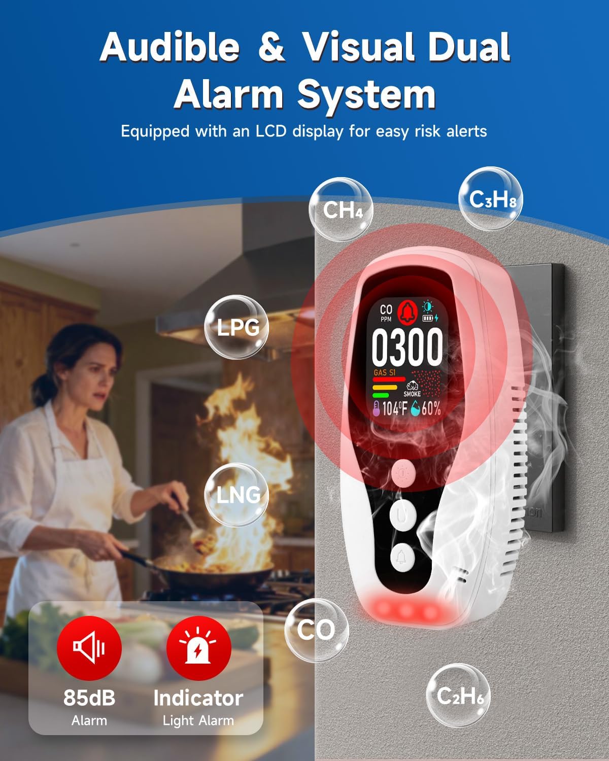 5-in-1 Smoke ＆ Carbon Monoxide Detector, Plug in Natural Gas Leak Detector with Battery Backup, CO ＆ Smoke Alarm with Temp & Humidity, CO Gas Detector Monitor for Home/RV/Hotel/Travel