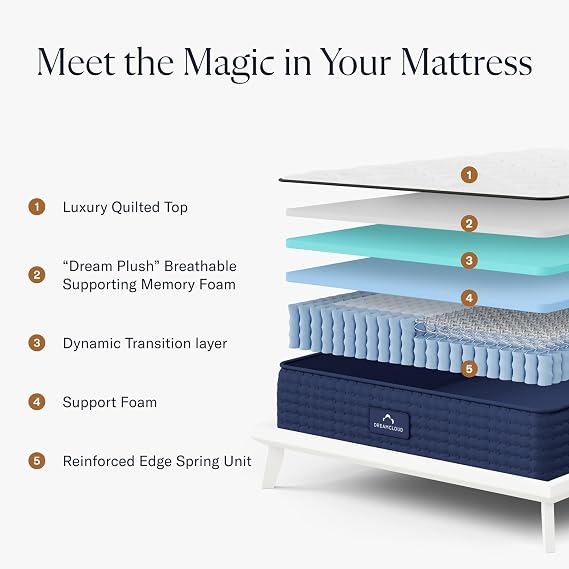 DreamCloud Luxury Hybrid Super King Mattress 28 cm - Medium-Firm Memory Foam - Reinforced Edge Pocket Springs - Quilted Top - 365 Night Trial - Forever