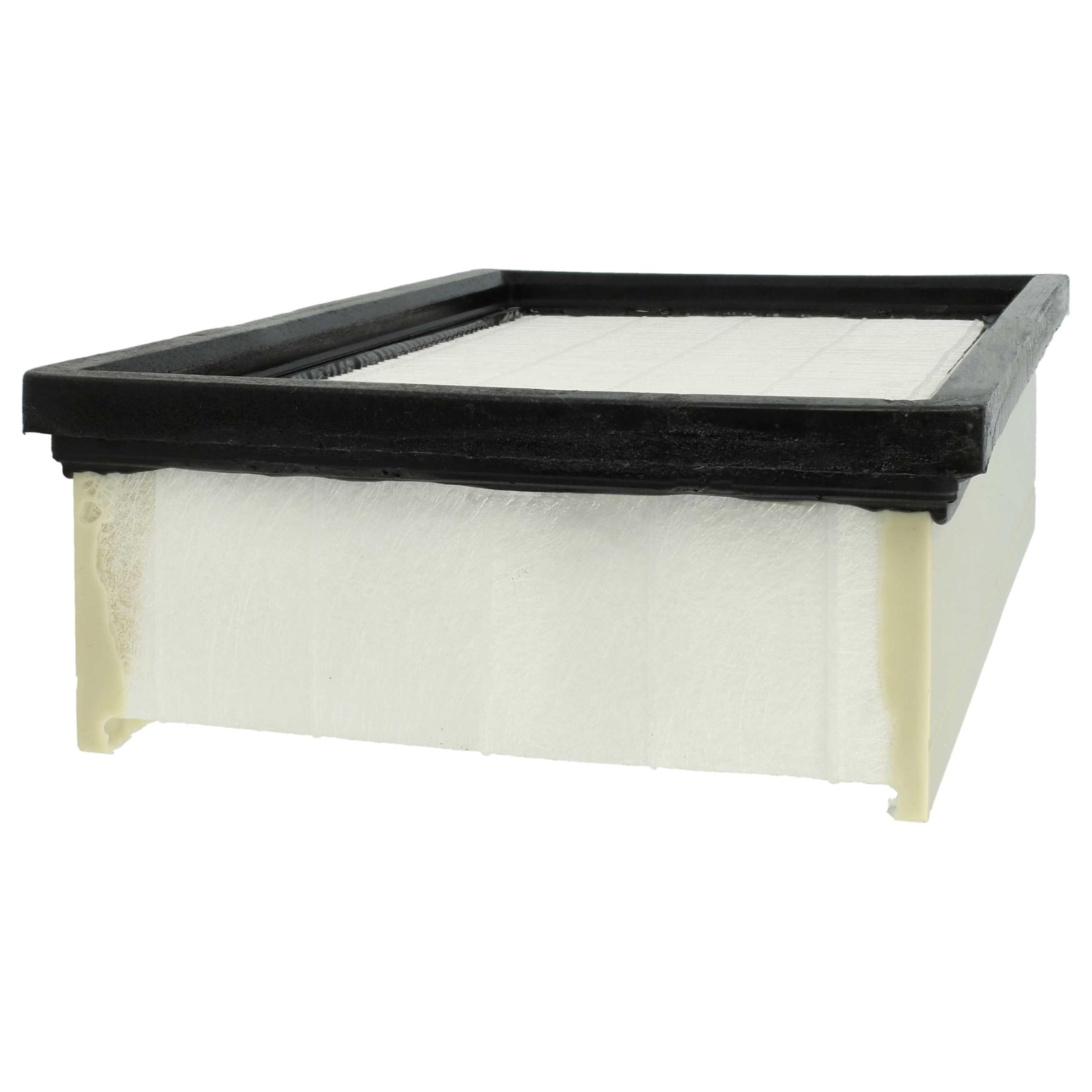 vhbw 2x Flachfaltenfilter H14 Ersatz für Kärcher 6.904-242.0 | 04002667413540 für Nass-/Trockensauger Staubsauger