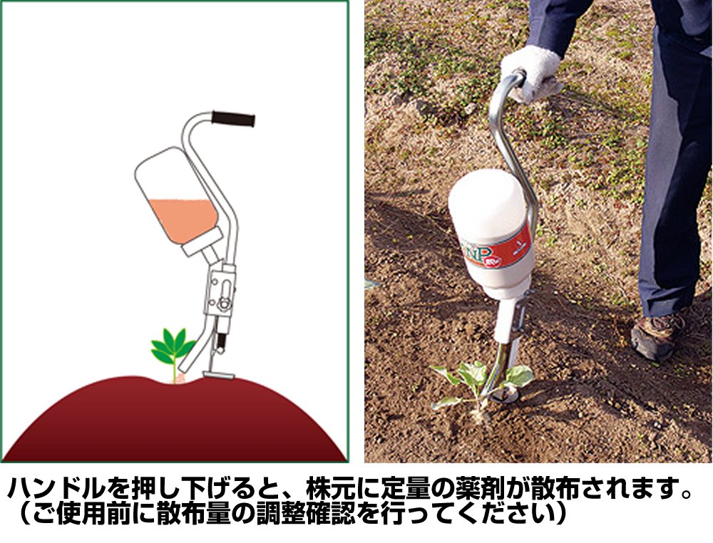 Amazon.co.jp: サンエー プッシュ式散粒器 散ぽ KW5 : DIY・工具・ガーデン