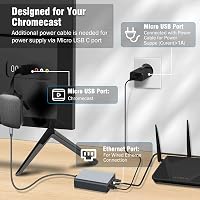 RUIZHI 100W USB-C Ethernet Adapter - Gigabit RJ45 Hálózati Csatlakozó és Gyorstöltő Chromecast, Telefon, MacBook és Windows Eszközökhöz 4