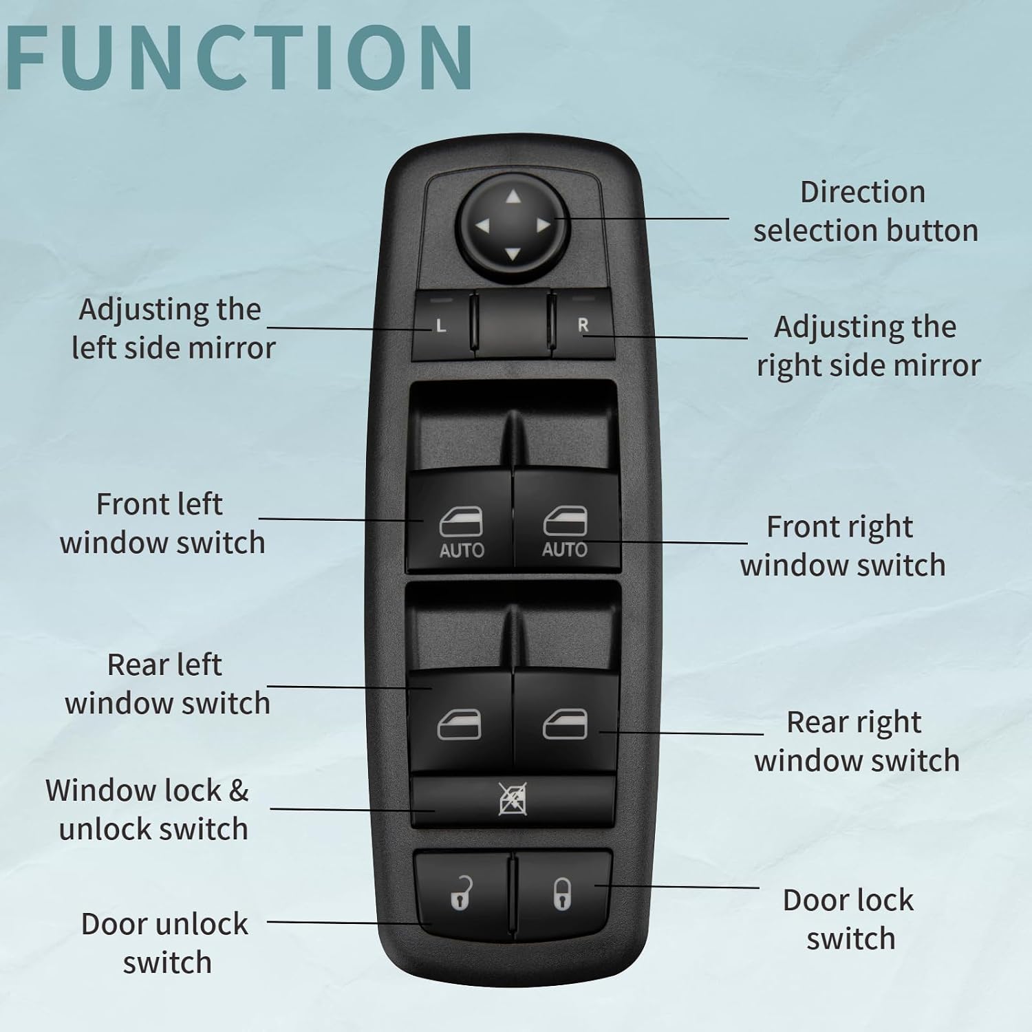 Front Left Driver Side Master Power Window Switch Control Switch Compatible with Jeep 2011-2015 Grand Cherokee 2014-2015 Dodge Durango, Replaces 68030823AB 68030823AC
