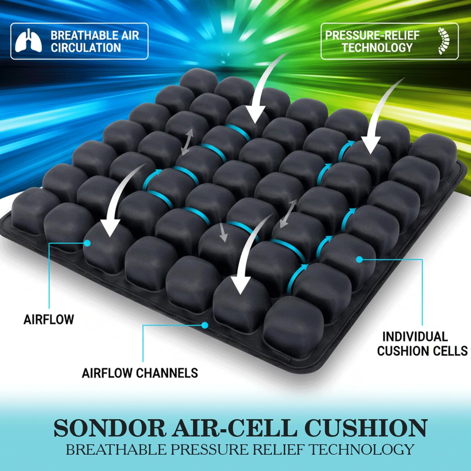 Inflatable Travel Cushion & Neck Pillow – Airplane Seat Cushion with 3D Air Cell, Chair Cushion for Office, Non-Slip Waterproof Pad, Wheelchair, Flight Seat Cushion, Travelling Cushion