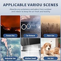 Vista 21 de Paquete de 2 filtros de repuesto C545 True HEPA S compatibles con repuesto para purificador de aire Winix C545, B151, P150, 9300 para filtro Winix S