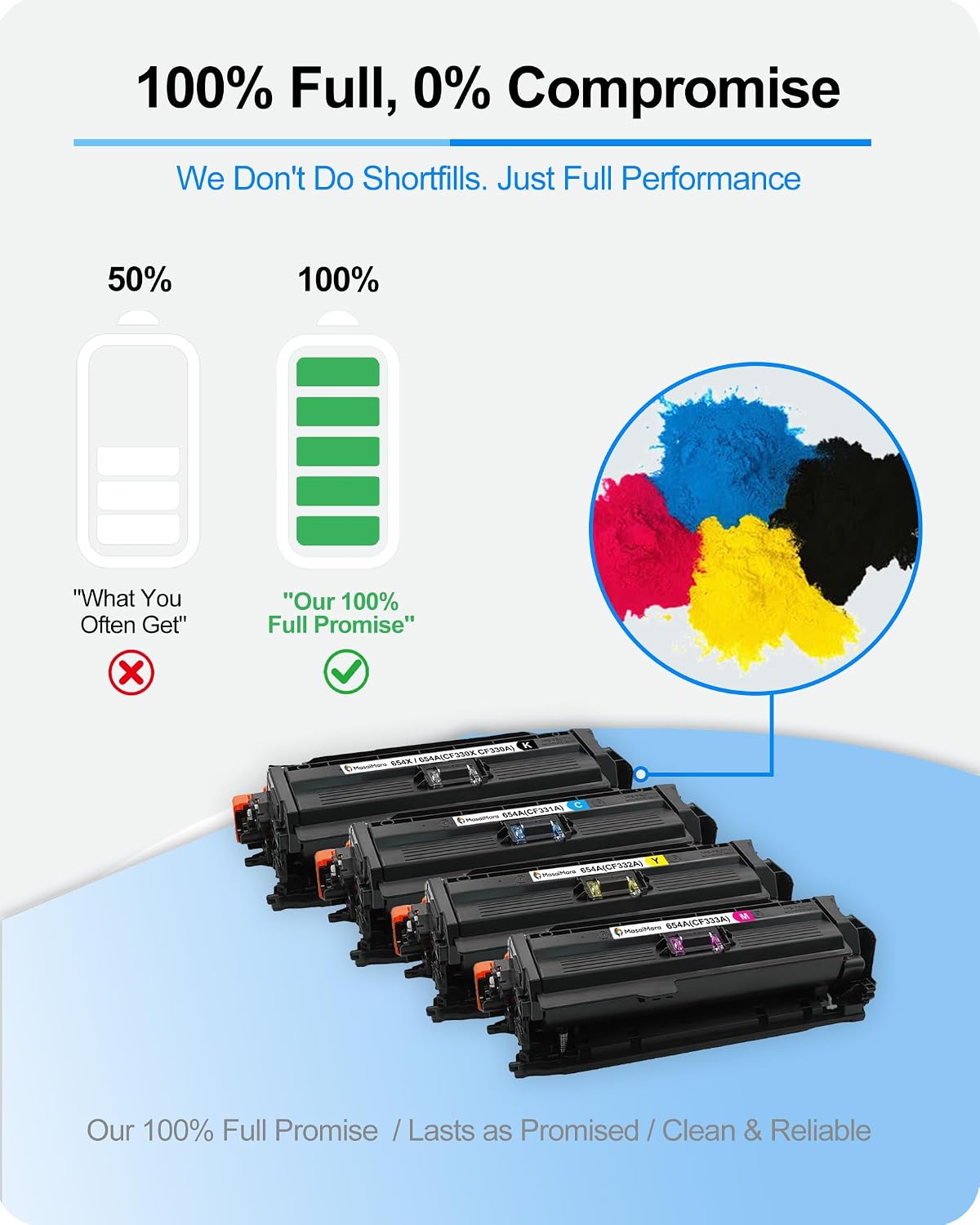 MasaiMara 654X 654A CF330X CF331A CF332A CF333A Compatible Toner Cartridges Replacement for HP Color LaserJet Enterprise M651 M651n M651dn M651xh Printer (Black Cyan Magenta Yellow, 4-Pack)