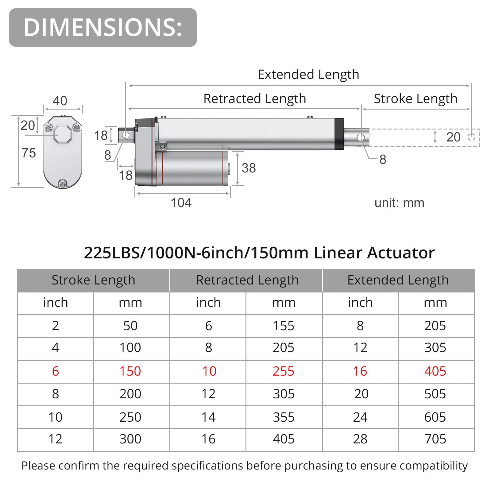 Justech 12V Heavy-Duty Linear Actuator - 6 Inch, 225 LBS (1000N) Silent Operation — Amazon image 3