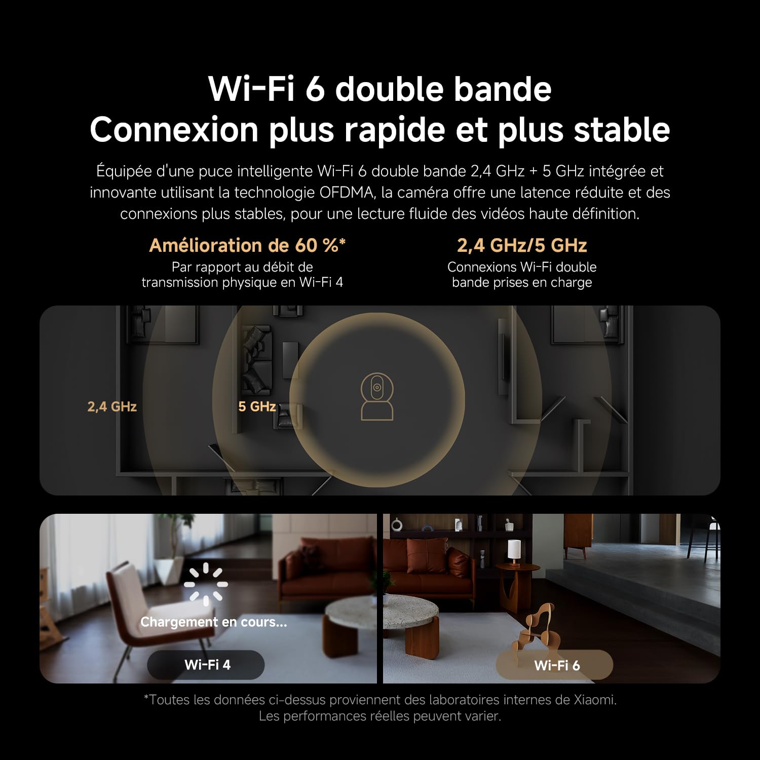 XIAOMI C500 Camera Interieur, 3,5K 6MP 360° Caméras de Surveillance, Alexa | Détection Personnes/Animaux, Suivi Auto, Couleurs Réelles En Faible Luminosité, Audio Bidirectionnel, Wi-Fi 6 2,4/5 GHz